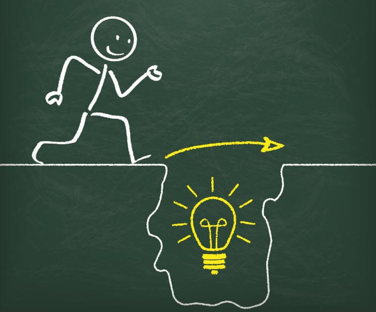 Fünf mentale Fähigkeiten, um erfolgreich zu sein