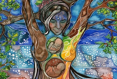 Du selbst hältst dich auf der Erde