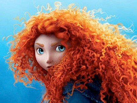 Unser Mut wächst nur, wenn wir von ihm Gebrauch machen