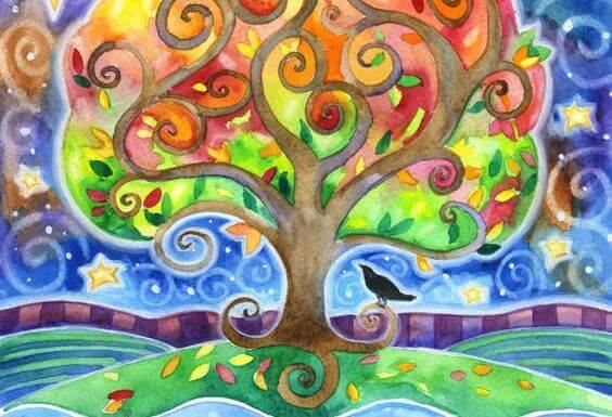 Erschaffe deinen eigenen Baum der Sorgen