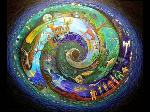 Spirale mit Figuren drin