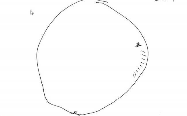 Zeichnung eines fast leeren Ziffernblatts