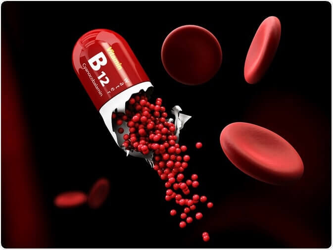 Vitamin-B12-Mangel und seine Auswirkungen auf unser Gehirn