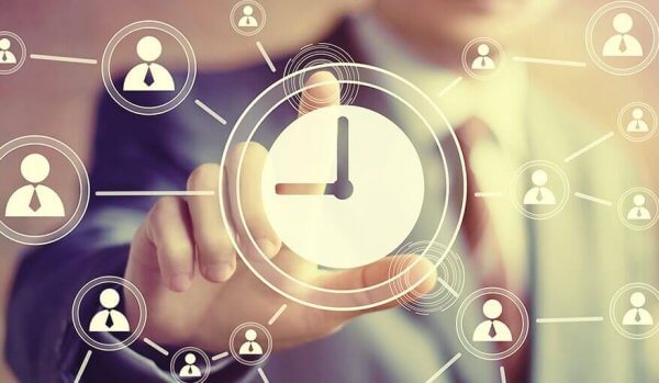 Stephen Coveys Matrix zum Zeitmanagement