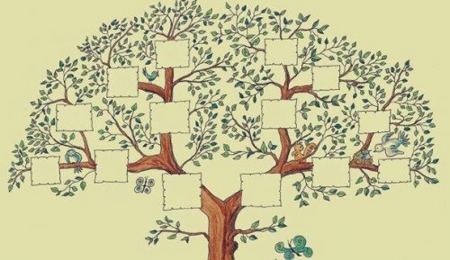 Zeichnung eines Familienstammbaums mit leeren Feldern, zum selbst ausfüllen.