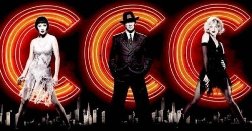 "Chicago" – Der Preis des Ruhms