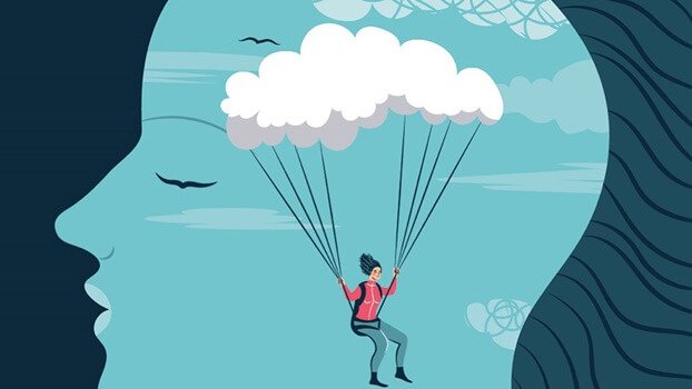 Die 4 Arten des intuitiven Denkens