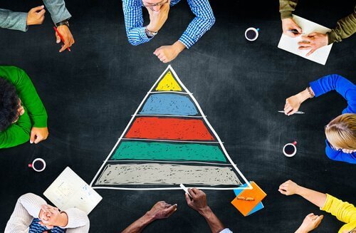 Die Maslow'sche Bedürfnispyramide auf einer Tafel aufgemalt