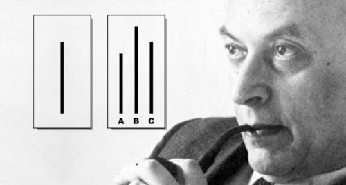 Asch-Konformitätsexperiment