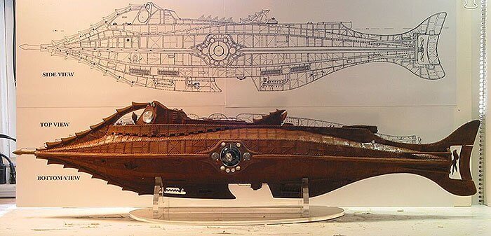 Verne: Skizze eines U-Bootes