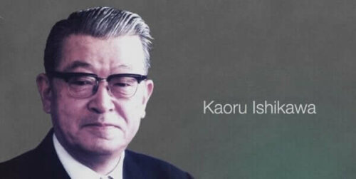 Ishikawa-Diagramm - Kaoru Ishikawa