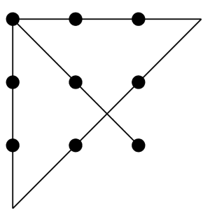 Problemlösung - Lösung des Neun-Punkte-Problems