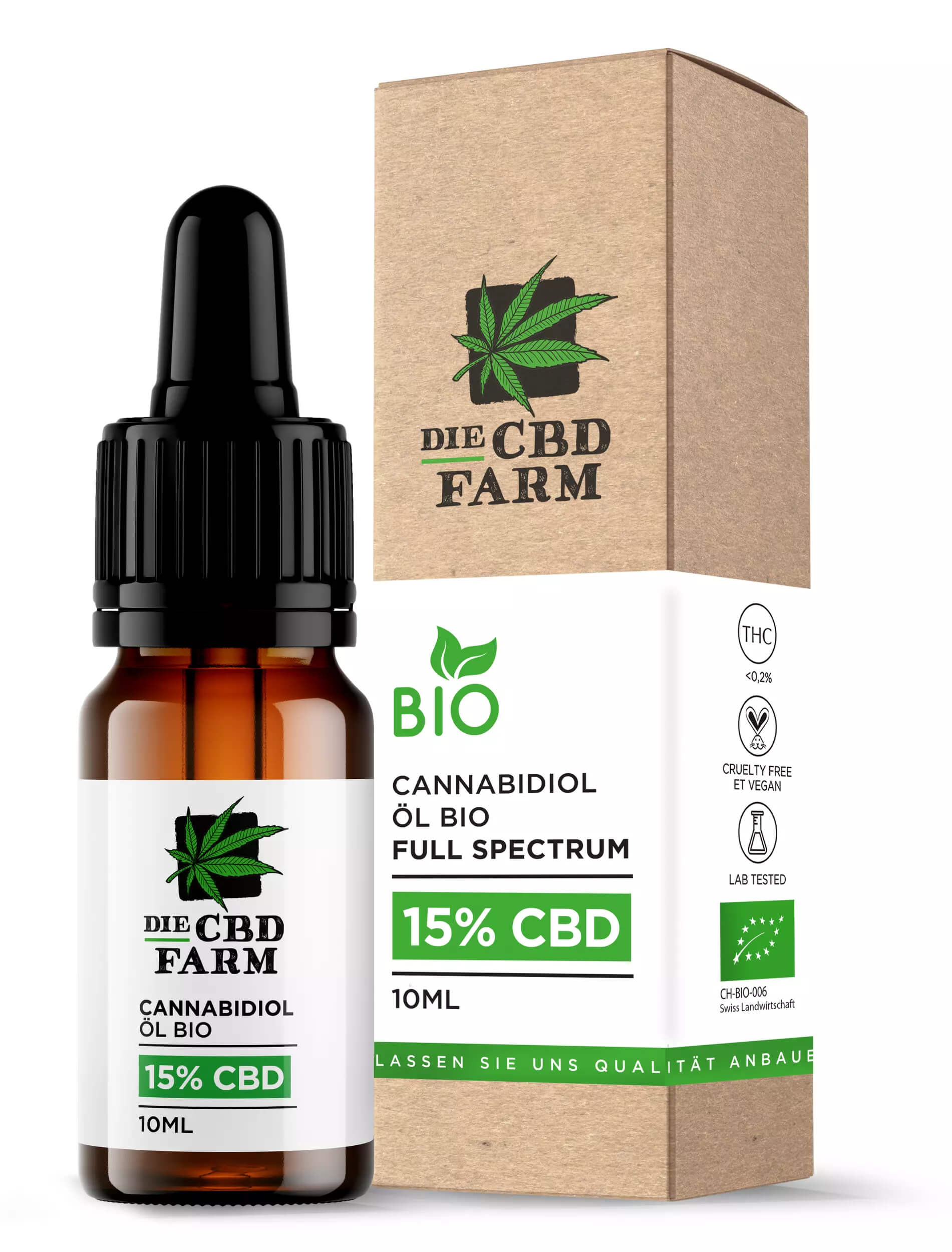 CBD